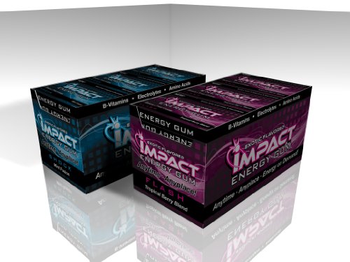 Impact Energy Gum logo