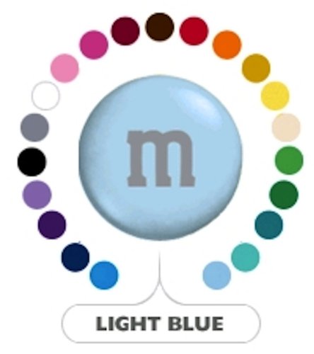 M&m’s Light Blue Milk Chocolate Candy 1lb Bag logo