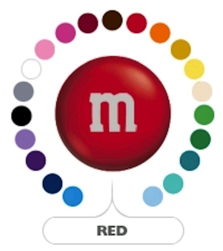 M&m’s Red Milk Chocolate Candy 1lb Bag logo